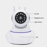 Smart Wireless IP Camera