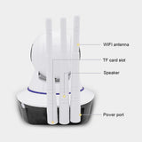 Smart Wireless IP Camera